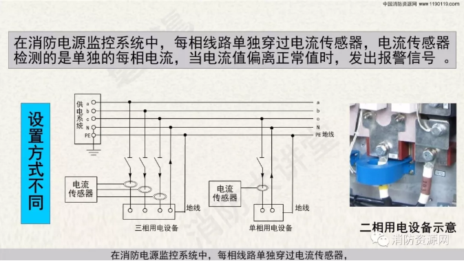 消防設備電源監控系統與<a href=http://www.sshbkjyxgs.com.cn/dianqihuozai/ target=_blank class=infotextkey>電氣火災監控</a>系統的區別