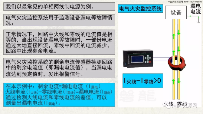 消防設備電源監控系統與<a href=http://www.sshbkjyxgs.com.cn/dianqihuozai/ target=_blank class=infotextkey>電氣火災監控</a>系統的區別