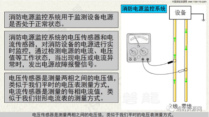 消防設備電源監控系統與<a href=http://www.sshbkjyxgs.com.cn/dianqihuozai/ target=_blank class=infotextkey>電氣火災監控</a>系統的區別