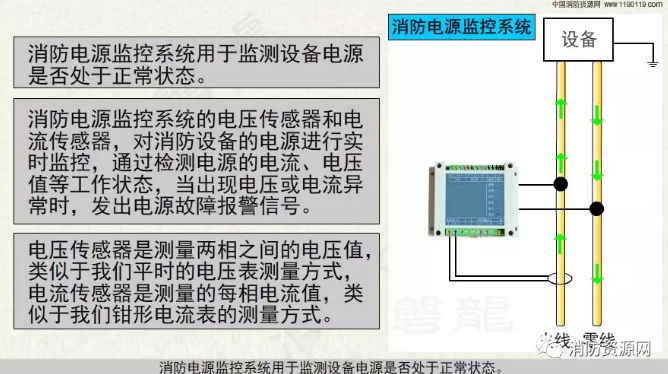 消防設備電源監控系統與<a href=http://www.sshbkjyxgs.com.cn/dianqihuozai/ target=_blank class=infotextkey>電氣火災監控</a>系統的區別
