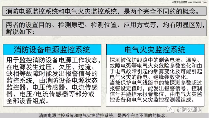 消防設備電源監控系統與<a href=http://www.sshbkjyxgs.com.cn/dianqihuozai/ target=_blank class=infotextkey>電氣火災監控</a>系統的區別